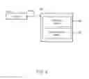 Fig. 06 - Process security validation