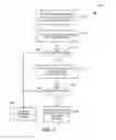 Fig. 05 - Method for authenticating firmware volume and system therefor