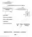 Fig. 04 - Method and system for identification of security vulnerabilities