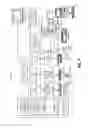 Fig. 10 - MPEG transport frame synchronization