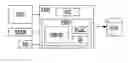 Fig. 01 - Method of protecting secret data when used in a cryptographic algorithm