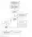 Fig. 01 - Composite document access