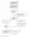 Fig. 05 - Composite document access