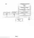 Fig. 07 - Composite document access