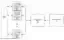 Fig. 01 - Method and system for anonymizing activity records