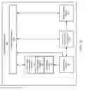 Fig. 03 - Method and system for anonymizing activity records