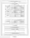 Fig. 05 - Method and system for anonymizing activity records