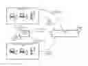 Fig. 01 - Enhanced permission allocation in a computing environment