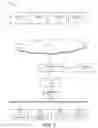 Fig. 02 - Secure cloud storage distribution and aggregation