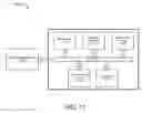 Fig. 13 - Secure cloud storage distribution and aggregation