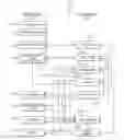 Fig. 01 - Private data exchange