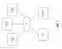 Fig. 02 - Tokenization in a centralized tokenization environment