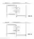 Fig. 06 - Tokenization in a centralized tokenization environment