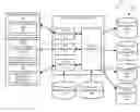 Application 20170098100, fig. 01