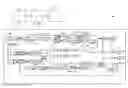 Fig. 01 - Periodicity analysis system