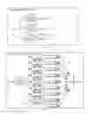 Fig. 09 - Periodicity analysis system
