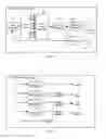 Fig. 10 - Periodicity analysis system