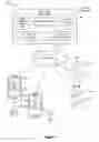 Fig. 06 - Method and system for detecting and presenting video feed