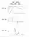 Fig. 06 - Vehicle detection warning device and vehicle detection warning method