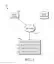 Fig. 02 - Modifying at least one attribute of an image with at least one attribute extracted from another image