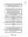 Fig. 06 - Modifying at least one attribute of an image with at least one attribute extracted from another image