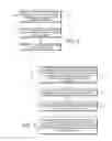 Fig. 07 - Modifying at least one attribute of an image with at least one attribute extracted from another image