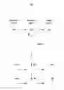 Fig. 01 - Intelligent image captioning