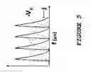 Fig. 06 - Self-organized solid-state synthetic neuronal structure