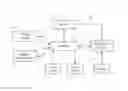 Fig. 01 - Methods and systems for event reporting