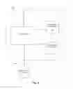 Fig. 02 - SYSTEMS AND METHODS FOR A COMPUTER UNDERSTANDING MULTI MODAL DATA STREAMS