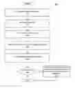 Fig. 01 - Action suggestions for user-selected content