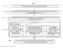 Fig. 01 - Augmented Machine Decision Making