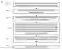 Fig. 01 - Framework for Augmented Machine Decision Making