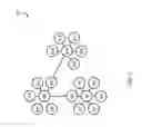 Fig. 02 - Techniques for resolving entities in received questions