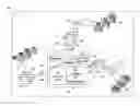 Fig. 01 - COMPUTER IMPLEMENTED METHODS AND SYSTEMS FOR DETERMINING FLEET CONDITIONS AND OPERATIONAL MANAGEMENT THEREOF
