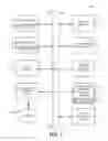Fig. 02 - Entity analysis system