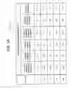 Fig. 04 - Shared vehicle management device