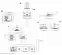 Fig. 01 - SYSTEM AND METHOD FOR VEHICLE SALES MANAGEMENT