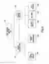 Fig. 06 - SYSTEM AND METHOD FOR VEHICLE SALES MANAGEMENT