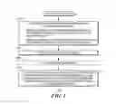 Fig. 02 - Apparatus and Method for Aggregating Like Products for Customer Product Orders