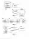 Fig. 03 - Apparatus and Method for Aggregating Like Products for Customer Product Orders