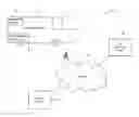 Fig. 01 - Automatic capacity detection systems and methods