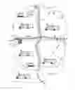 Fig. 03 - Mobilized laundry service system