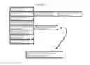 Fig. 06 - Mobilized laundry service system