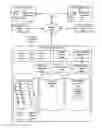 Fig. 01 - CONTENT AWARE CONTRACT IMPORTATION