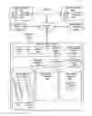 Fig. 02 - CONTENT AWARE CONTRACT IMPORTATION