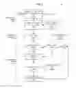 Fig. 04 - CONTENT AWARE CONTRACT IMPORTATION