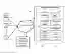 Fig. 01 - Systems and Methods for Automatically Collecting User Data and Making a Real-World Action for a User