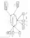 Fig. 07 - Systems and Methods for Automatically Collecting User Data and Making a Real-World Action for a User