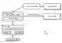 Fig. 01 - ADJUSTING DIFFERENT AREAS OF A PAYMENT INSTRUMENT IMAGE INDEPENDENTLY
